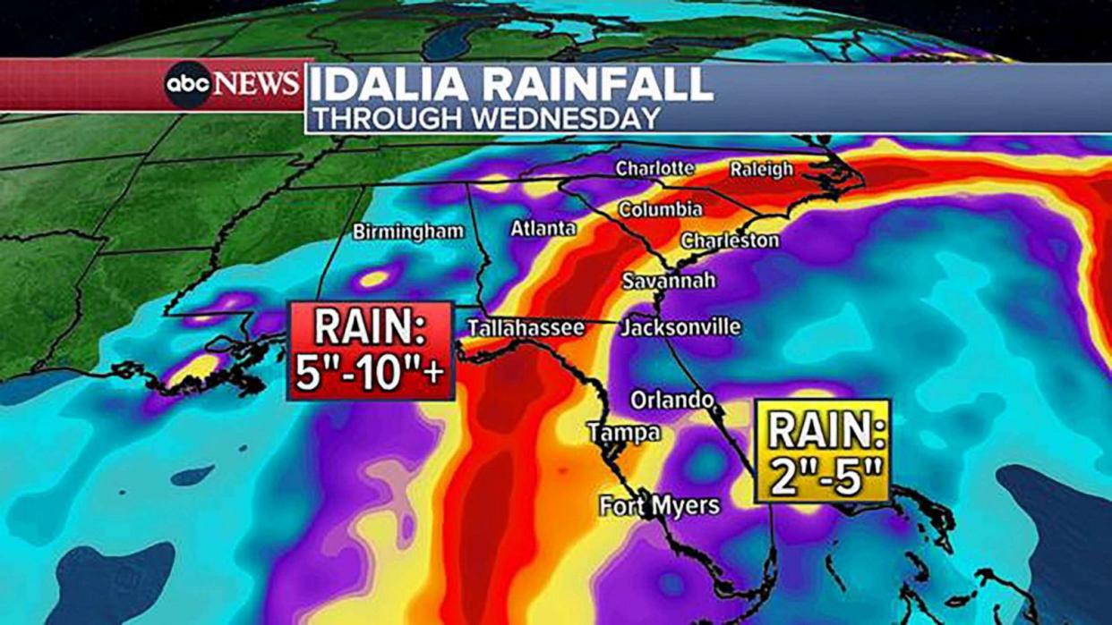 PHOTO: Idalia's rain forecast. (ABC News)