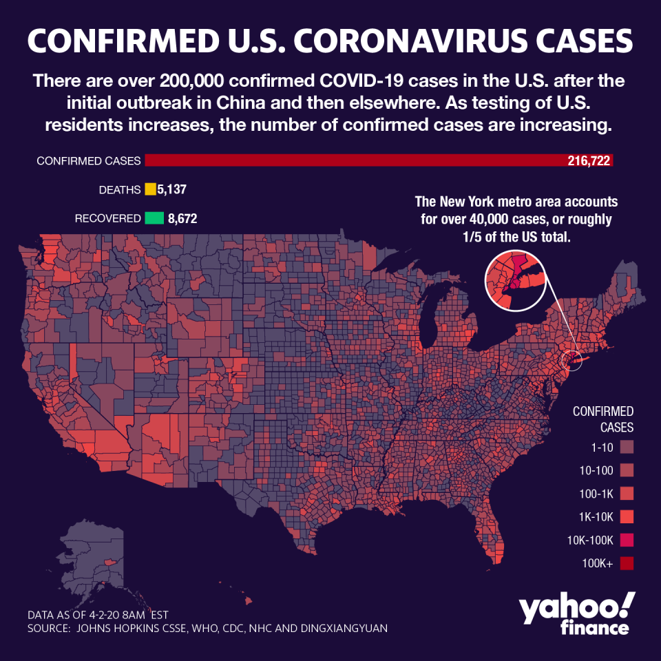 “Es inconmensurable”: las empresas de fitness describen cómo el coronavirus ha descarrilado un sector en auge