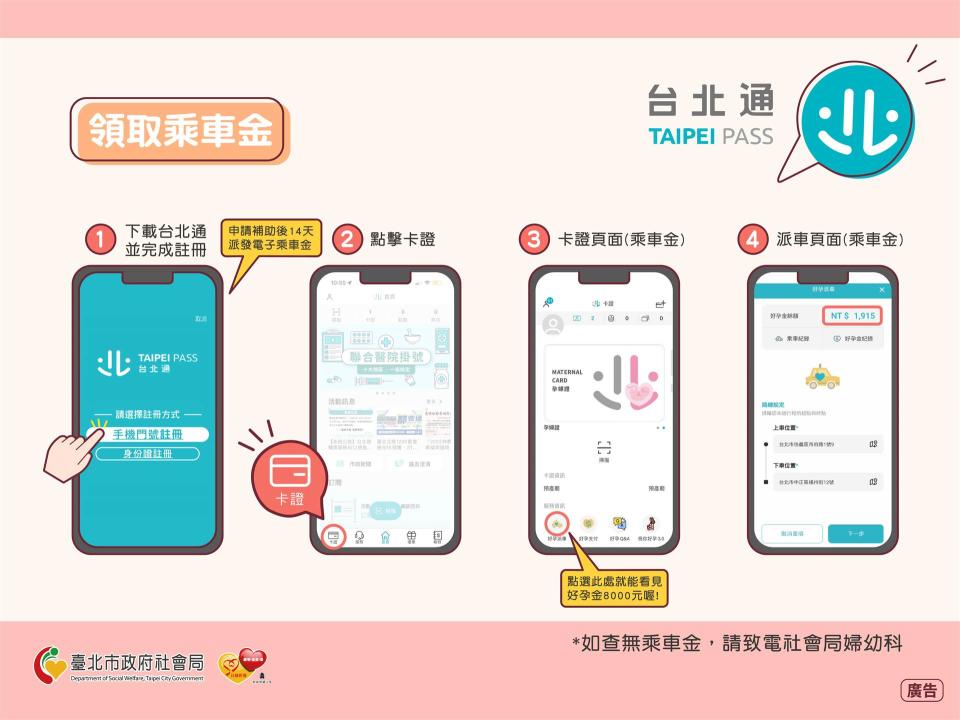 台北市孕婦計程車補助領取乘車金操作步驟。（圖片截自／【台北市好孕2U專車補助篇】懶人包）
