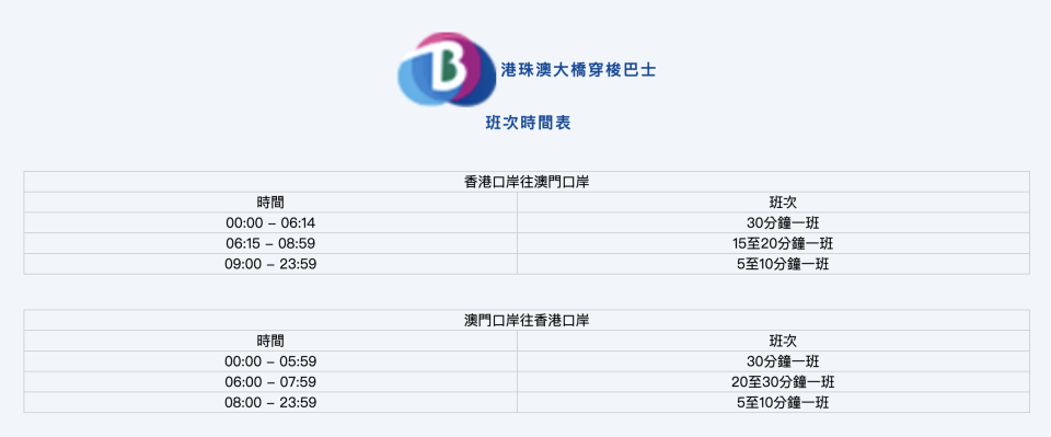 澳門入境2024｜澳門交通全攻略懶人包！香港往返澳門交通方式一覽 噴射飛航三人同行優惠單程低至$117起