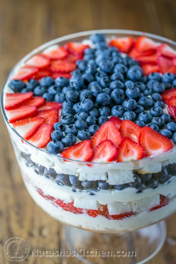 <p>When it's just too hot to bake, this trifle is here for you.</p><p>Get the recipe from <a href="http://natashaskitchen.com/2015/07/03/no-bake-strawberry-blueberry-trifle/" rel="nofollow noopener" target="_blank" data-ylk="slk:Natasha's Kitchen;elm:context_link;itc:0;sec:content-canvas" class="link ">Natasha's Kitchen</a>.</p>