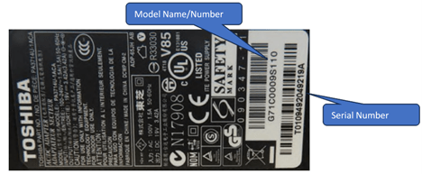 Recalled Toshiba AC Adapter with model name/number and serial number location (Courtesy U.S. Consumer Product Safety Commission)