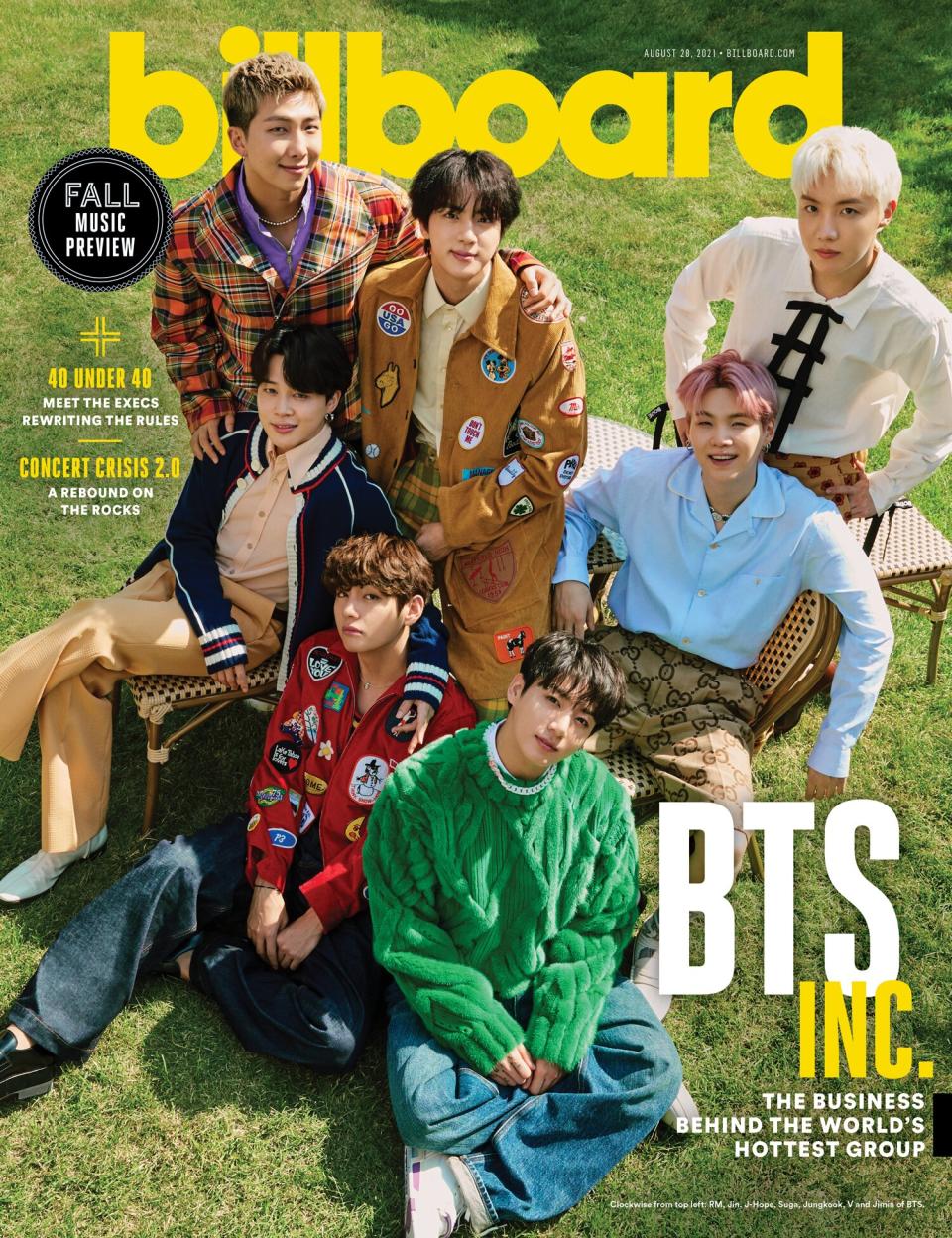RM, Jin, J-Hope, Suga, Jungkook, V and Jimin of BTS