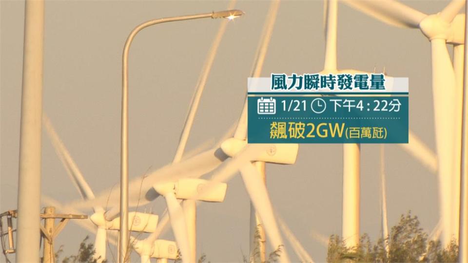 財務困難主因　台電：連2年燃料成本逾6千億