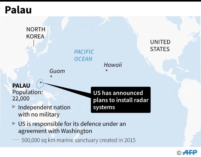 Map locating Palau in the Pacific region, where the US military plans to install radar systems