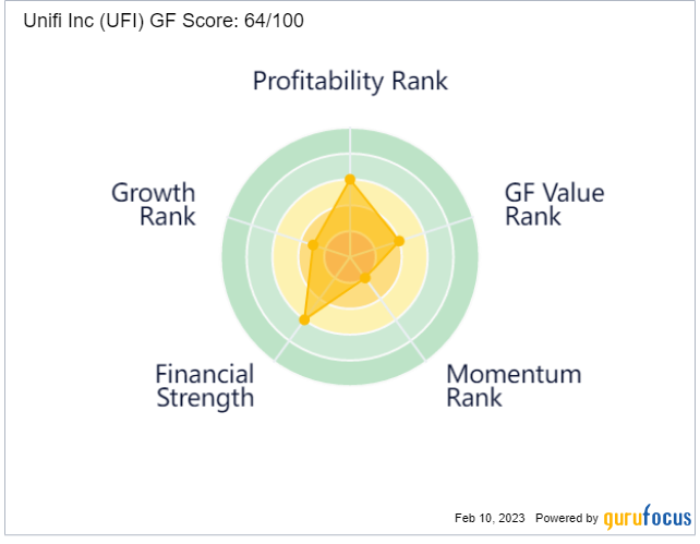 Unifi: Down but Not Out