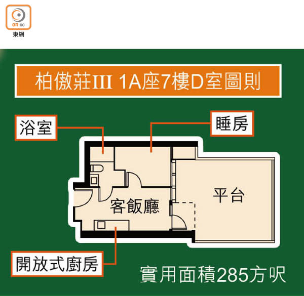 柏傲莊III 1A座7樓D室圖則