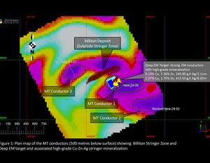 Plan map of the MT conductors (500 metres below surface) showing Billiton Stringer Zone and Deep EM target and associated high-grade Cu-Zn-Ag stringer mineralization