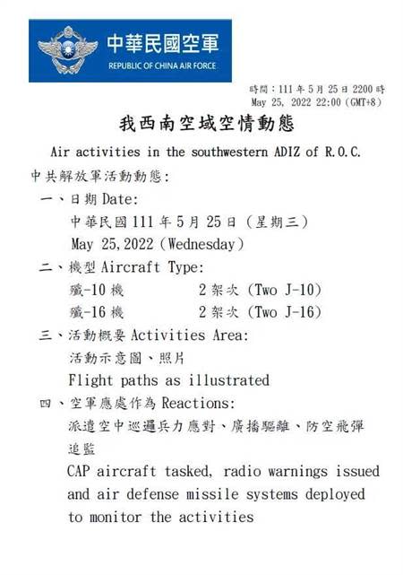 今有4架共機侵擾西南空域。空軍提供