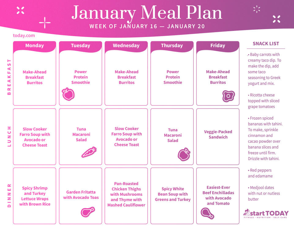 meal plan for week of January 16
