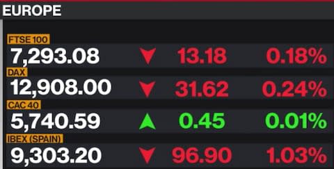 Bloomberg TV - Credit: Bloomberg TV