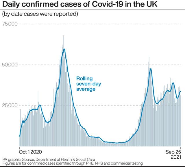 HEALTH Coronavirus