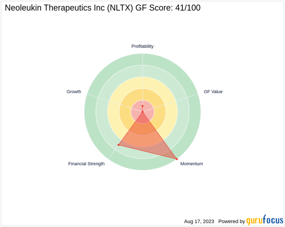 BAKER BROS. ADVISORS LP Reduces Stake in Neoleukin Therapeutics Inc