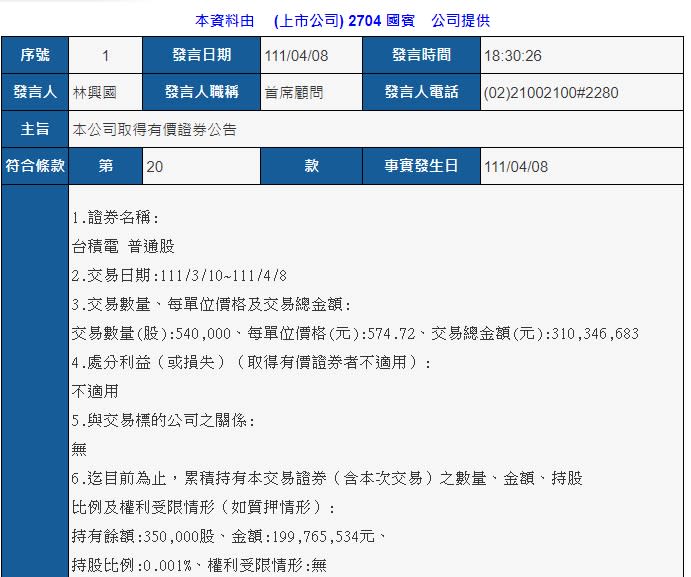 國賓公告買進台積電540張（圖/翻攝自公開資訊觀測站）