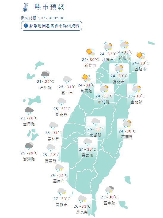 5/30全台縣市氣溫。中央氣象署