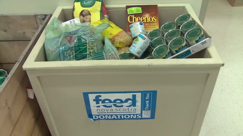 Infighting closes Greystone Food Bank, but help is coming