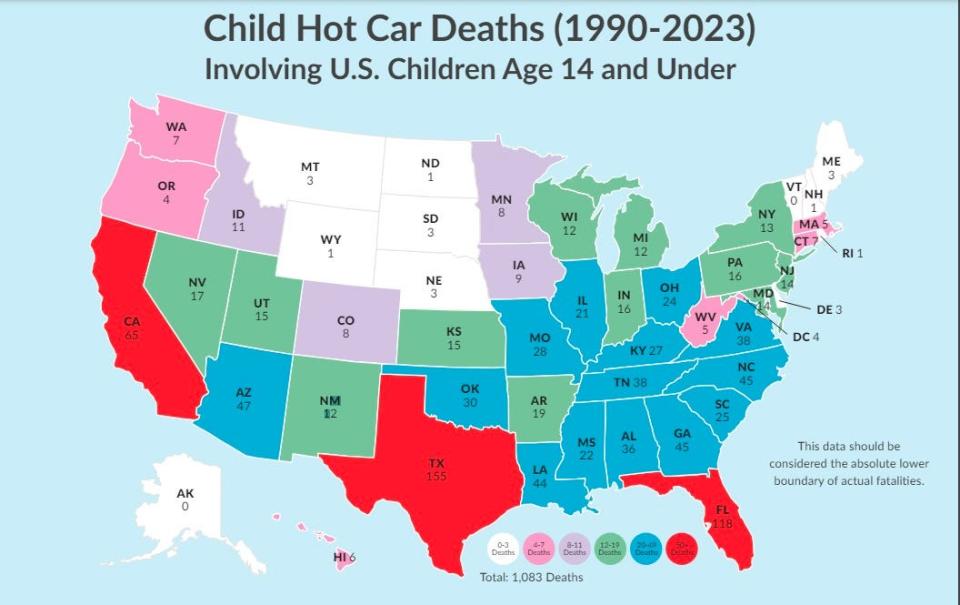 Child hot car deaths from 1990 to 2023 involving children 14 and younger.