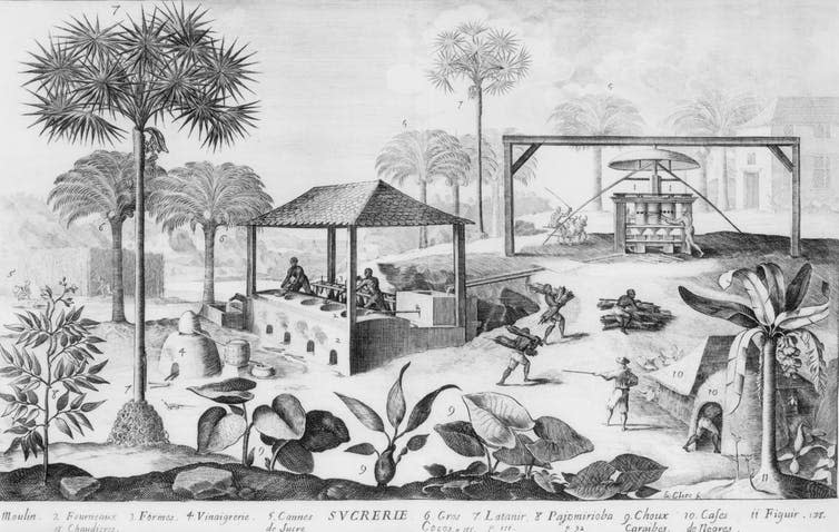 <span class="caption">West Indian sugar plantations were highly profitable, yet were entirely dependent upon external imports to sustain themselves.</span> <span class="attribution"><a class="link " href="https://www.shutterstock.com/image-illustration/sugar-production-west-indies-17th-century-242298379?src=1JQQVqR4YN-k0AP00IW3Yw-1-2" rel="nofollow noopener" target="_blank" data-ylk="slk:www.shutterstock.com;elm:context_link;itc:0;sec:content-canvas">www.shutterstock.com</a></span>