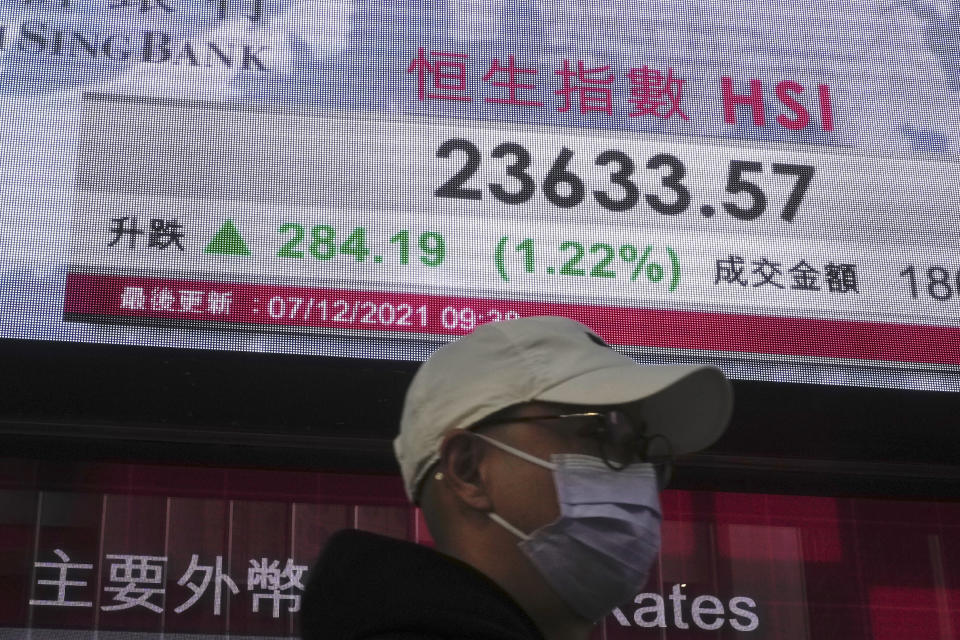 A man wearing a face mask walks past a bank's electronic board showing the Hong Kong share index in Hong Kong, Tuesday, Dec. 7, 2021. Asia stock markets followed Wall Street higher Tuesday as anxiety about the coronavirus's latest variant eased. (AP Photo/Kin Cheung)