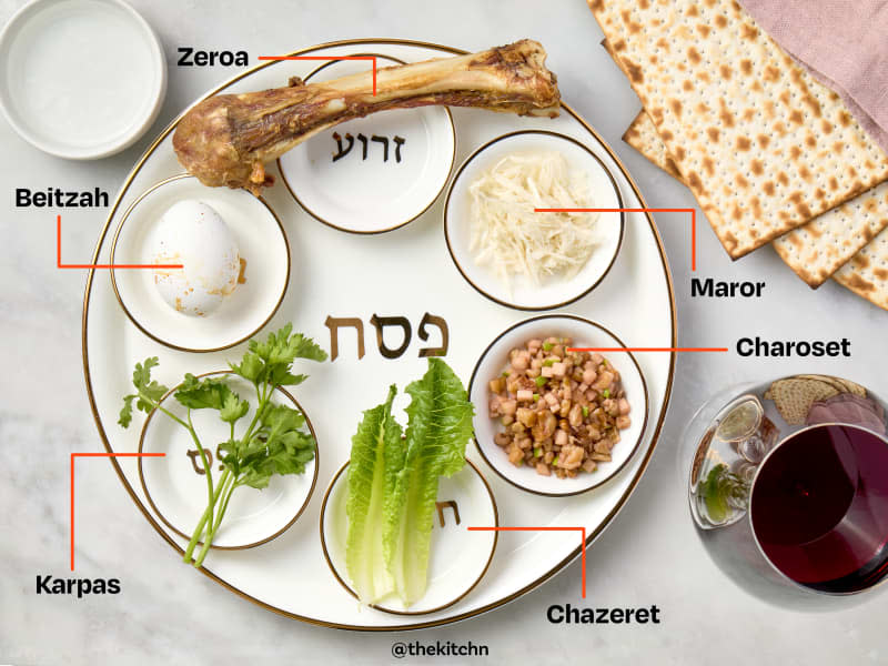 Seder Plate