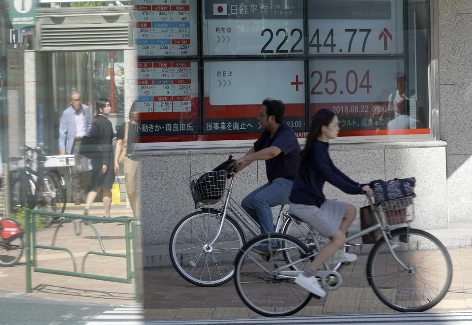 A woman and a man ride bicycles past an electronic stock board showing Japan's Nikkei 225 index at a securities firm Wednesday, Aug. 22, 2018, in Tokyo. Asian shares were mixed Wednesday, as some markets were cheered by bullish sentiments on Wall Street despite concerns about an ongoing trade dispute with China. (AP Photo/Eugene Hoshiko)