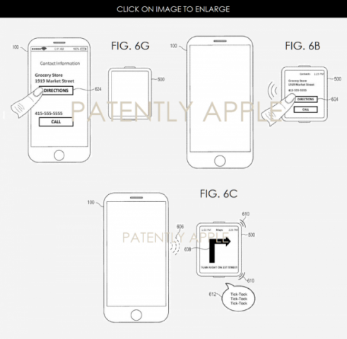 AppleWatchnatvigate