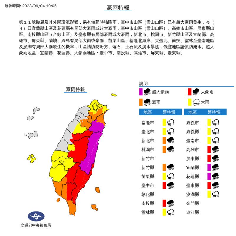 中央氣象局今日10時5分發布豪雨特報。（圖／翻攝自中央氣象局）