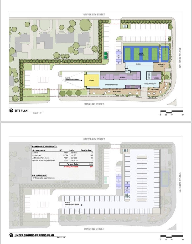 Site plan of the University Heights commercial development on the northwest corner of National Avenue and Sunshine Street. The plans include an indoor playground, pickleball courts, underground parking and a food hall with 12.5 local vendors.