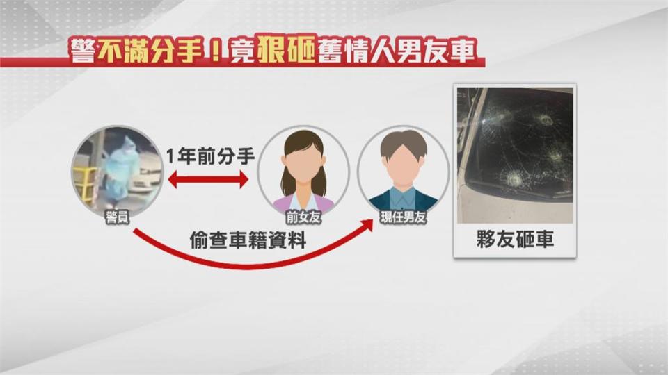 前女友另結新歡 警「自查」新歡車輛又砸車