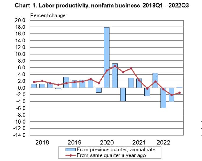 (Source: <a href="https://www.dol.gov/ui/data.pdf" rel="sponsored" target="_blank" data-ylk="slk:DOL;elm:context_link;itc:0;sec:content-canvas" class="link ">DOL</a>)