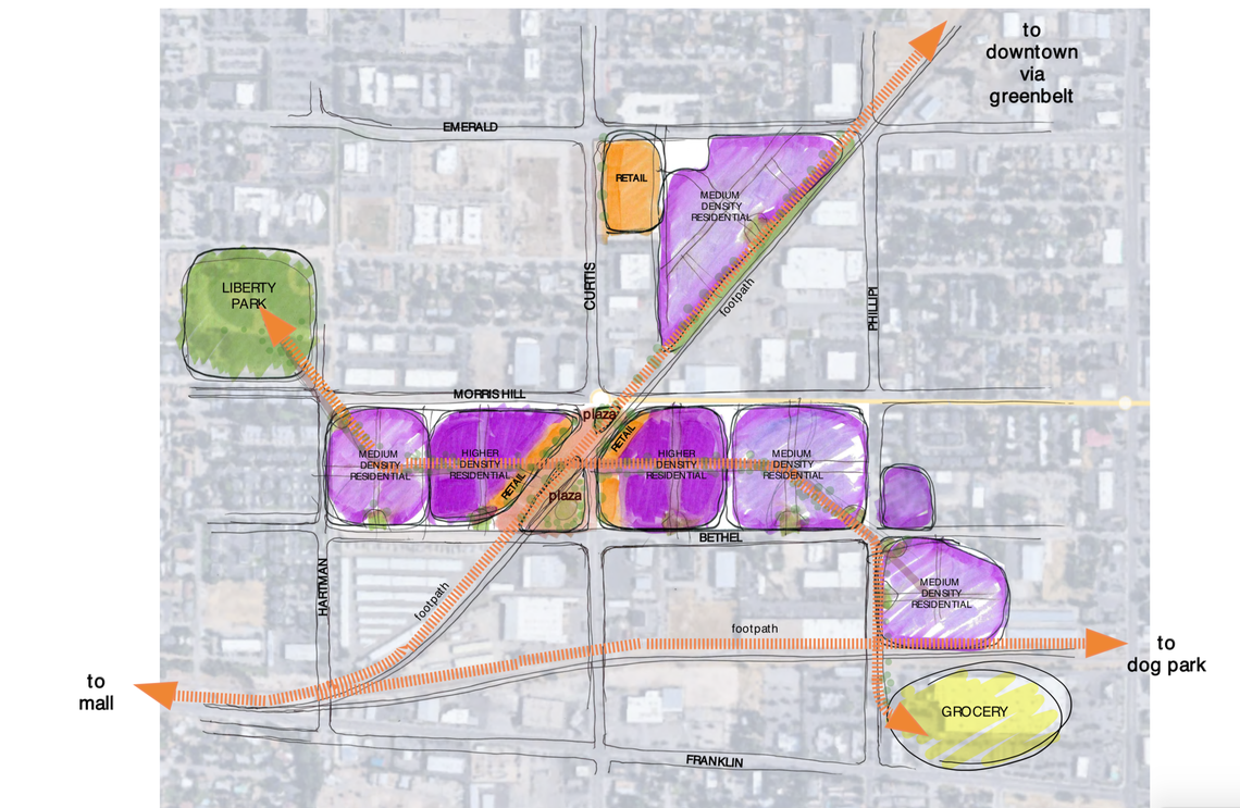 Early conceptual drawings of the tank farm site showed Ball Ventures Ahlquist planning for a high-density residential site with nearby access to Liberty Park and Fred Meyer on Franklin Road.