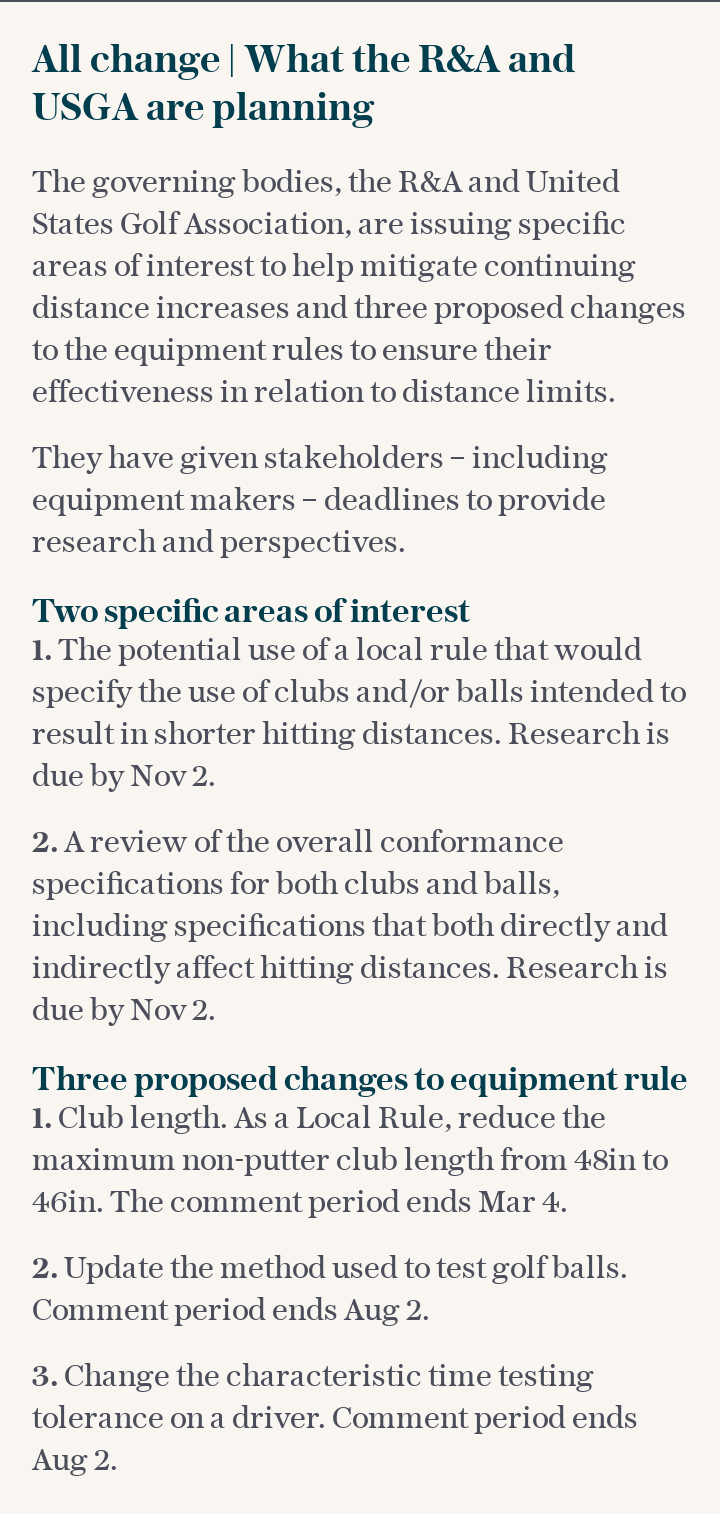 All change | What the R&A and USGA are planning
