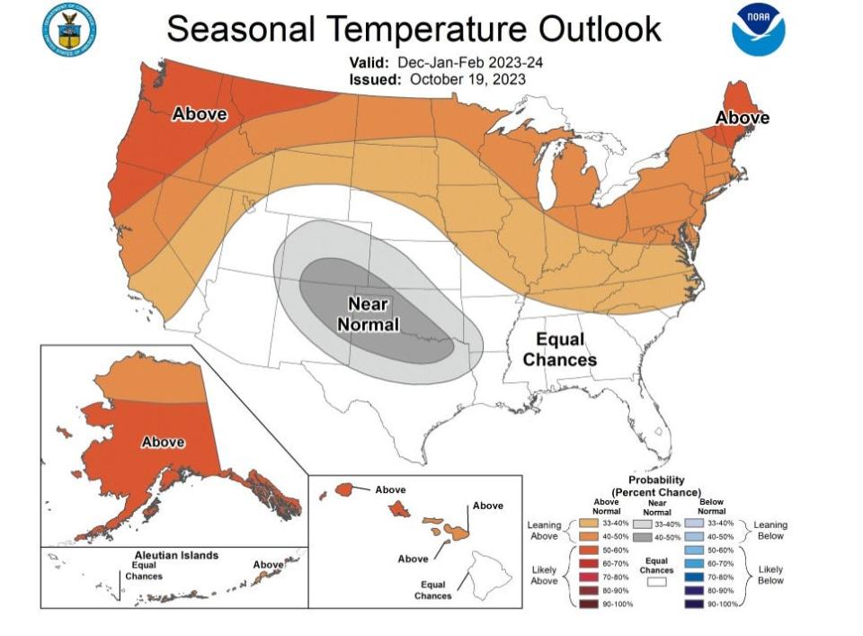 This graphic shows which parts of the United States are likely to have normal, warmer or cooler temperatures this winter.