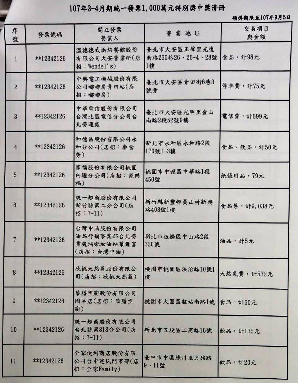 （中央社／資料照片）