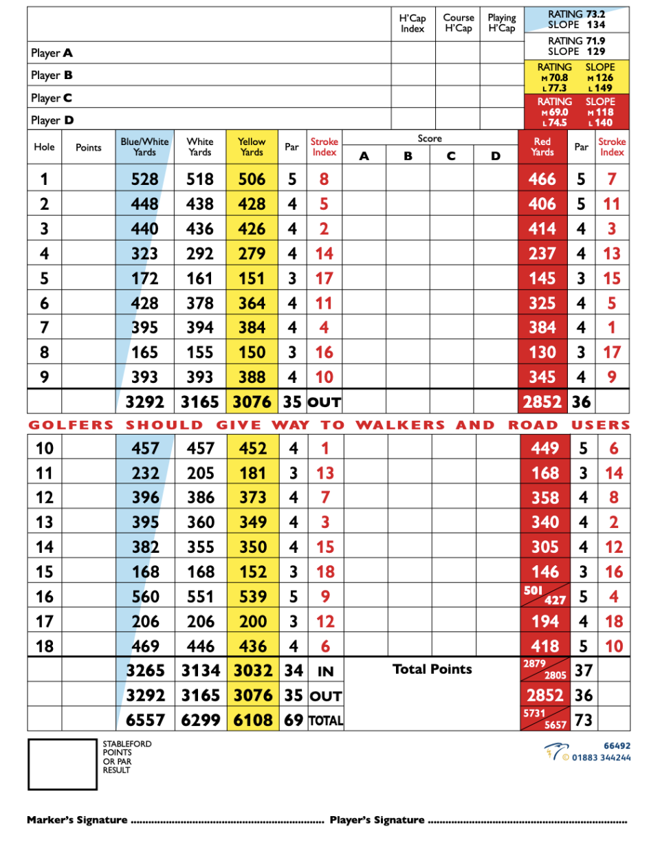 St Enodoc Golf Club Church Course scorecard