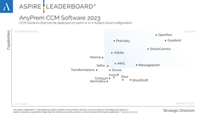 Comparatif des fournisseurs de logiciels CCM en mode AnyPrem sur le Leaderboard d'Aspire