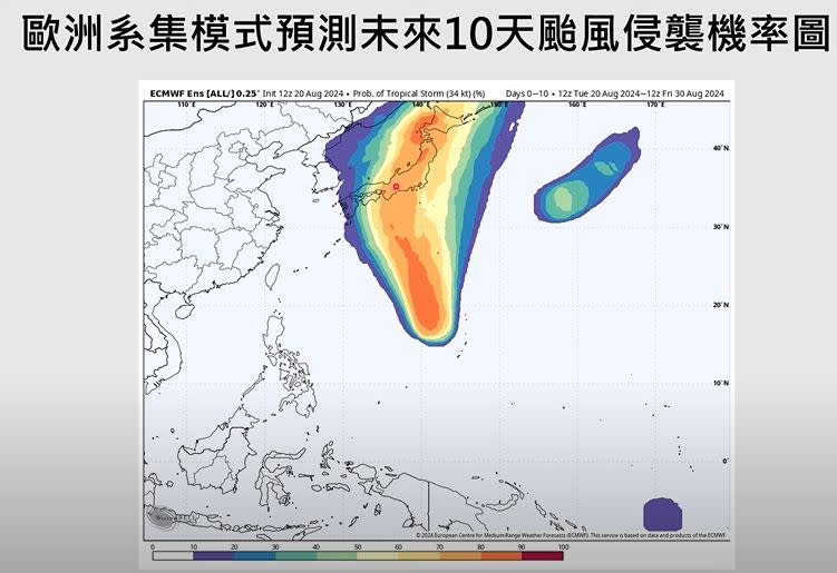 賈新興指出，菲律賓東方外海90W熱帶擾動估周五成颱機率高，若快一點明晚也有可能。（圖／翻攝自賈新興YouTube頻道）