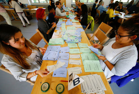 Members of an election office sort ballots in Zurich, Switzerland September 24, 2017. REUTERS/Arnd Wiegmann