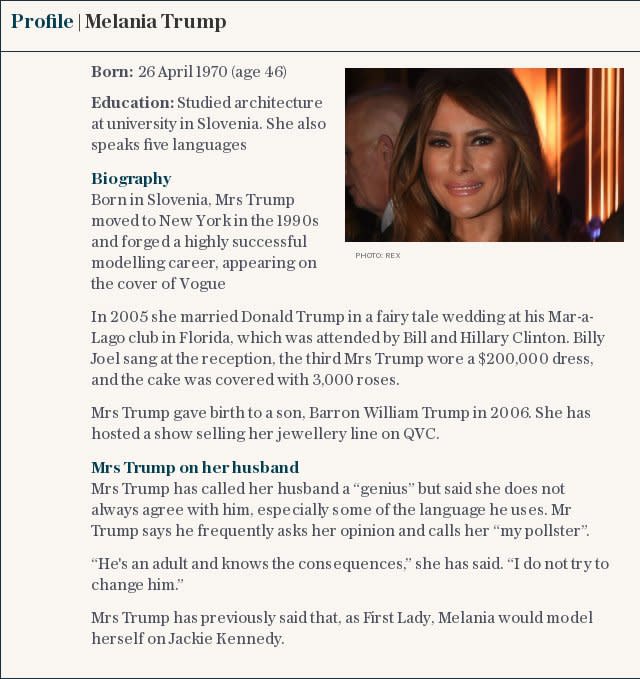 Profile | Melania Trump