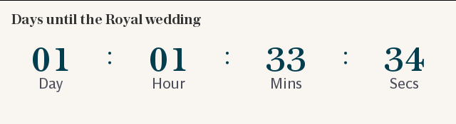 Days until the Royal wedding