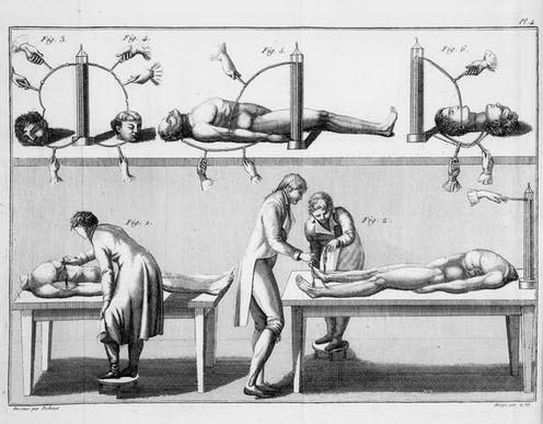 <span class="caption">Giovanni Aldini's experiments with a human corpse.</span> <span class="attribution"><a class="link " href="https://wellcomecollection.org/works/ev95hgj9?query=L0023895&page=1" rel="nofollow noopener" target="_blank" data-ylk="slk:Wellcome Collection;elm:context_link;itc:0;sec:content-canvas">Wellcome Collection</a>, <a class="link " href="http://creativecommons.org/licenses/by-sa/4.0/" rel="nofollow noopener" target="_blank" data-ylk="slk:CC BY-SA;elm:context_link;itc:0;sec:content-canvas">CC BY-SA</a></span>