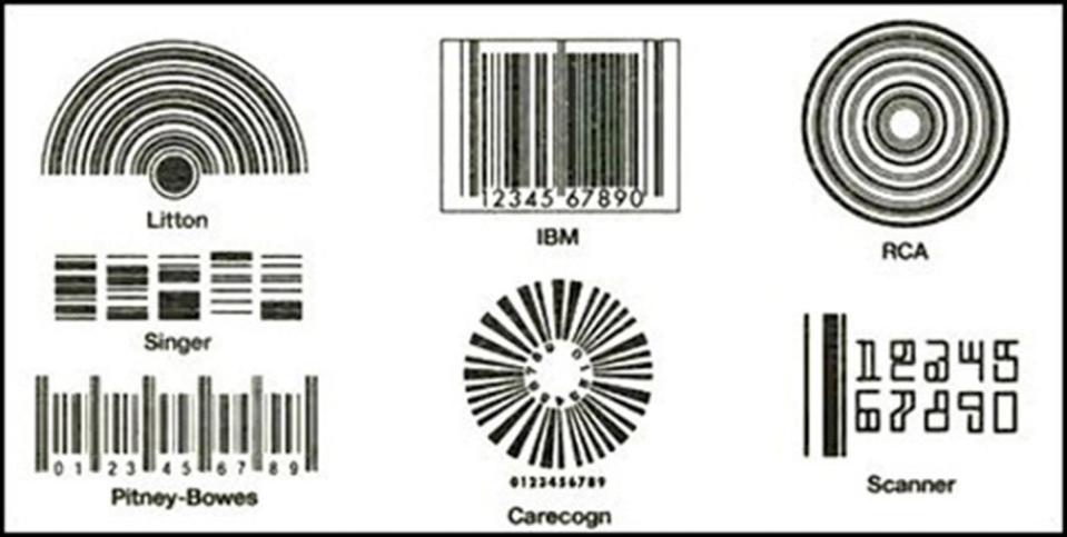 The seven bar code symbol finalists displayed in the official internal reports of the symbol selection committee. Source: Symbol Standards Subcommittee.