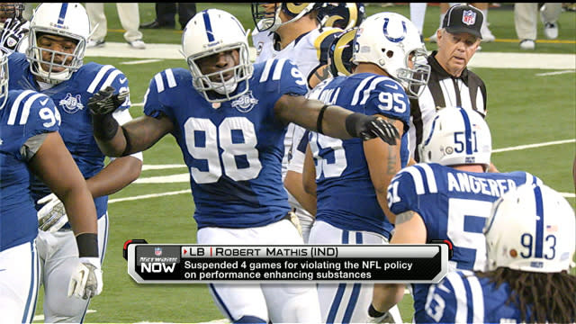 Colts OLB Robert Mathis suspended four games for NFL PEDs violation -  Sports Illustrated