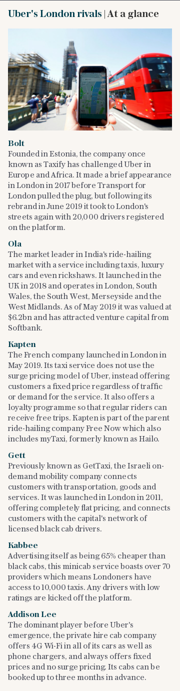 Uber's London rivals | At a glance