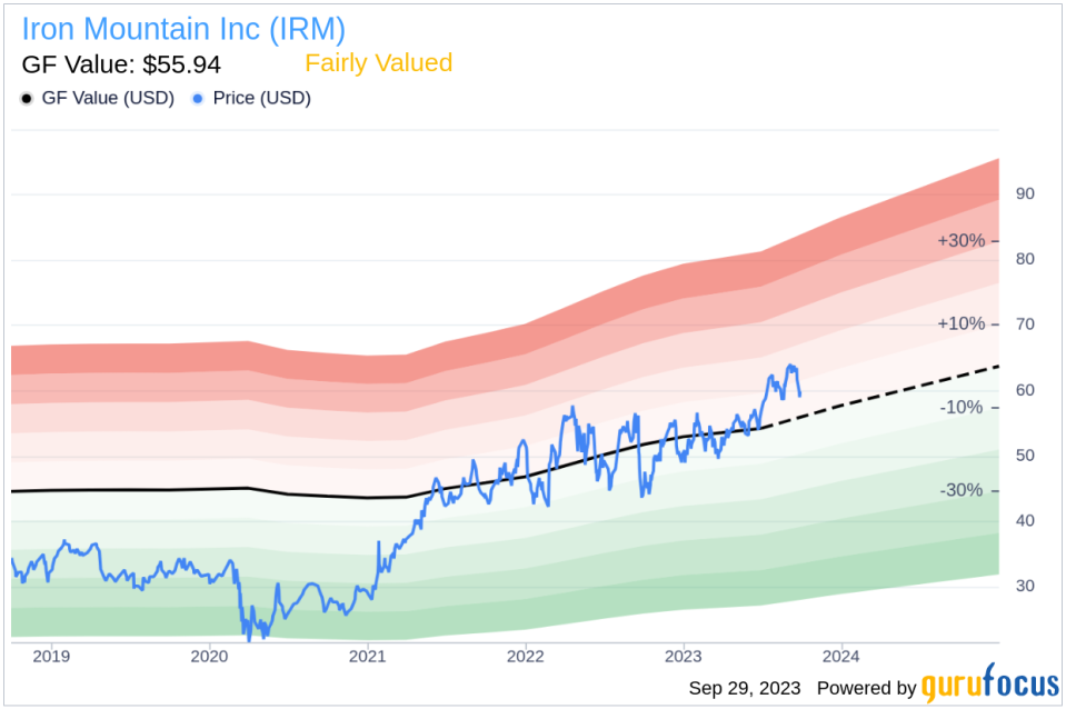 Insider Sell: Iron Mountain Inc's President and CEO William Meaney Sells 21,014 Shares