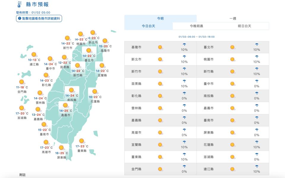 （圖取自中央氣象署網站）