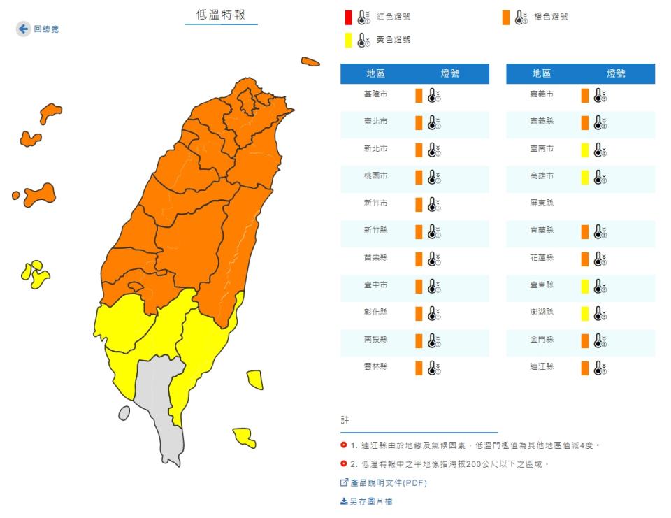 除了屏東縣，全台幾乎都被氣象局發布低溫特報。（圖／翻攝自中央氣象局）