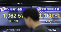 A currency trader stands by the screens showing the foreign exchange rates at the foreign exchange dealing room in Seoul, South Korea, Friday, Nov. 8, 2019. Asian stock markets were mixed Friday amid uncertainty about a possible U.S.-Chinese agreement to roll back tariffs in their trade war. (AP Photo/Lee Jin-man)