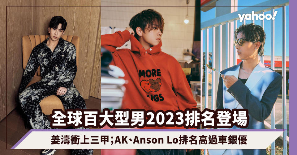 全球百大型男2023排名登場！姜濤衝上三甲；AK、Anson Lo排名高過「臉蛋天才」車銀優