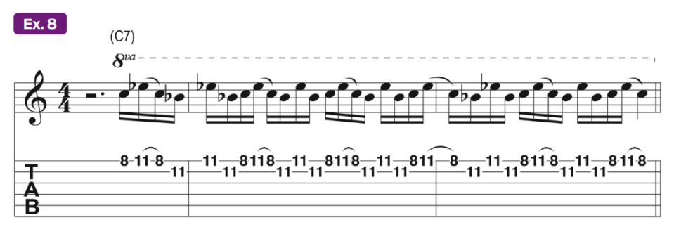 guitar tablature